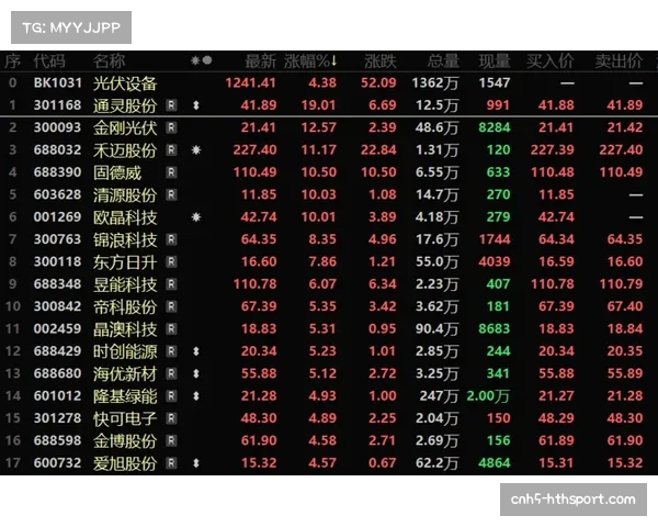 前瞻：为应对决赛超高需求，票务平台Ticketmaster将进行全新动态反机器人系统压力测试